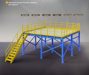 Nova Steel Heavy-Duty Mezzanine Metal Floor Rack