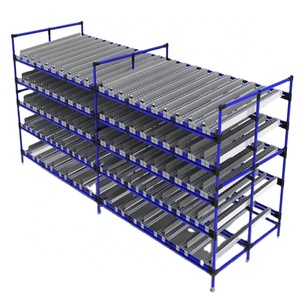 Gravity Carton Flow Racking
