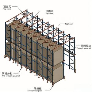 Drive in Racking System for E-commerce 3PL